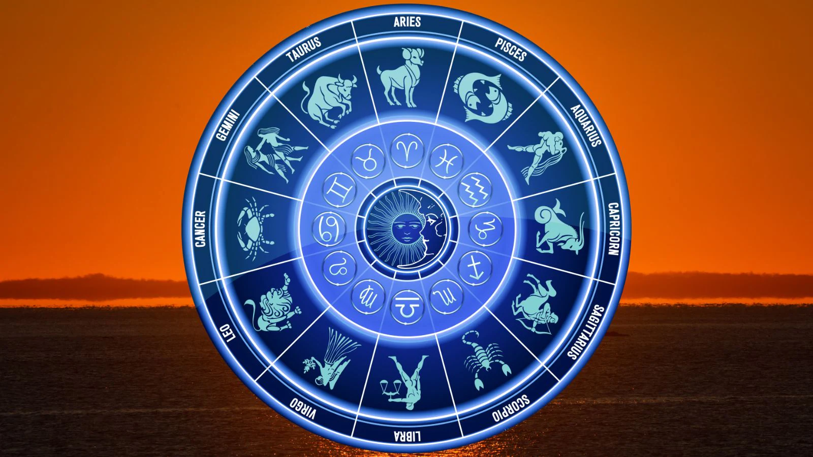 Daily Horoscope March 7 12 zodiac signs